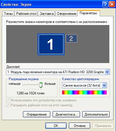 свойства