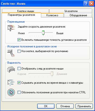 свойства