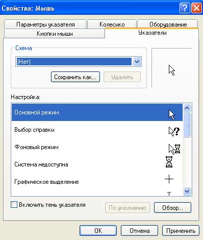 свойства