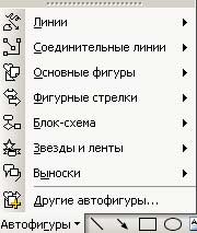рисование